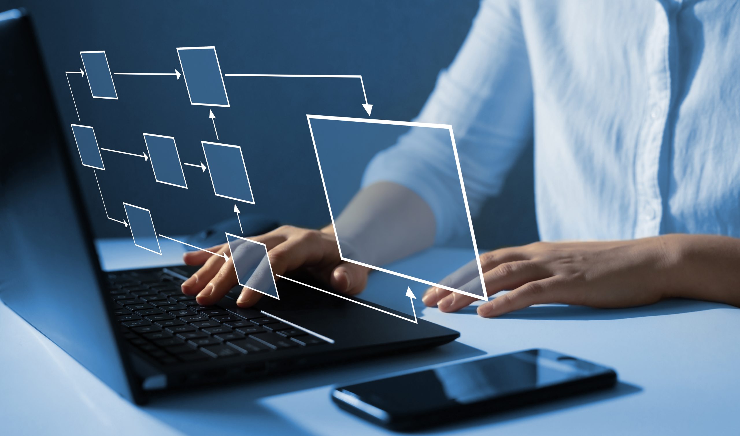 Business Workflow Mapping