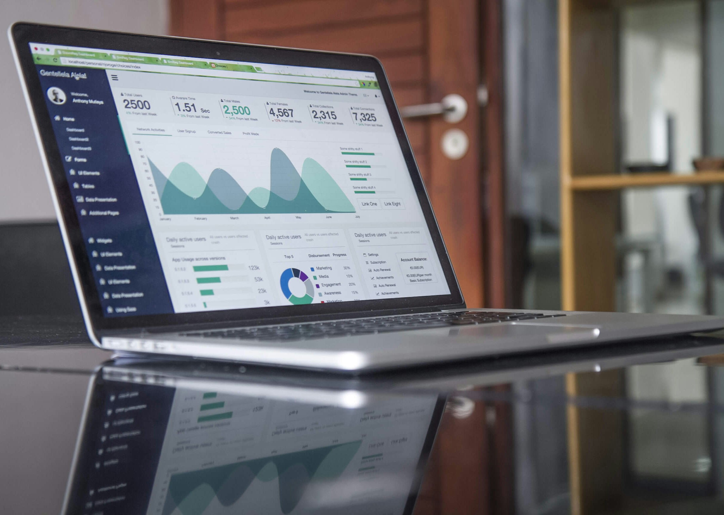 A laptop computer displaying charts and graphs representing metrics and analytics relating to a business' online presence.