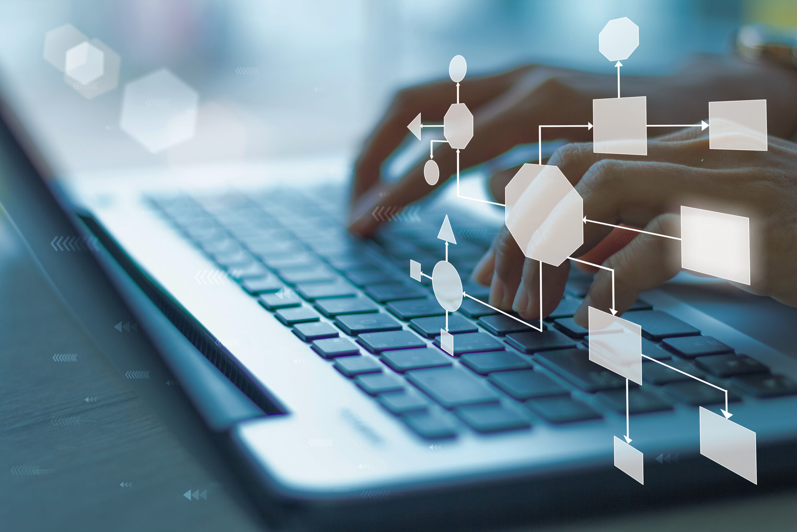 Assess Current workflow for operations efficiency